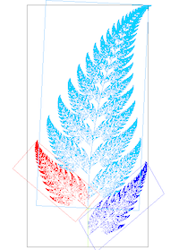 Source: https://upload.wikimedia.org/wikipedia/commons/4/4b/Fractal_fern_explained.png